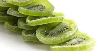 Сухофрукты-оптом-из-Китая.-Прайс-лист